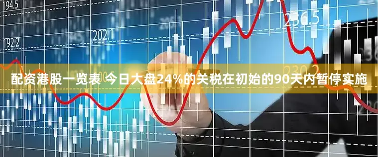 配资港股一览表 今日大盘24%的关税在初始的90天内暂停实施