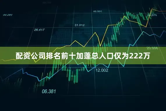 配资公司排名前十加蓬总人口仅为222万