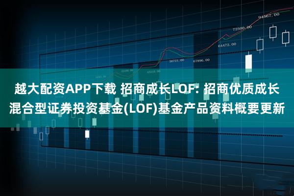 越大配资APP下载 招商成长LOF: 招商优质成长混合型证券投资基金(LOF)基金产品资料概要更新